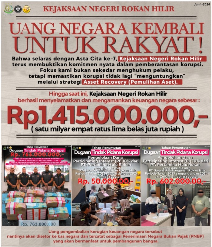 Gambar Artikel